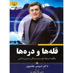 قله ها ودره ها